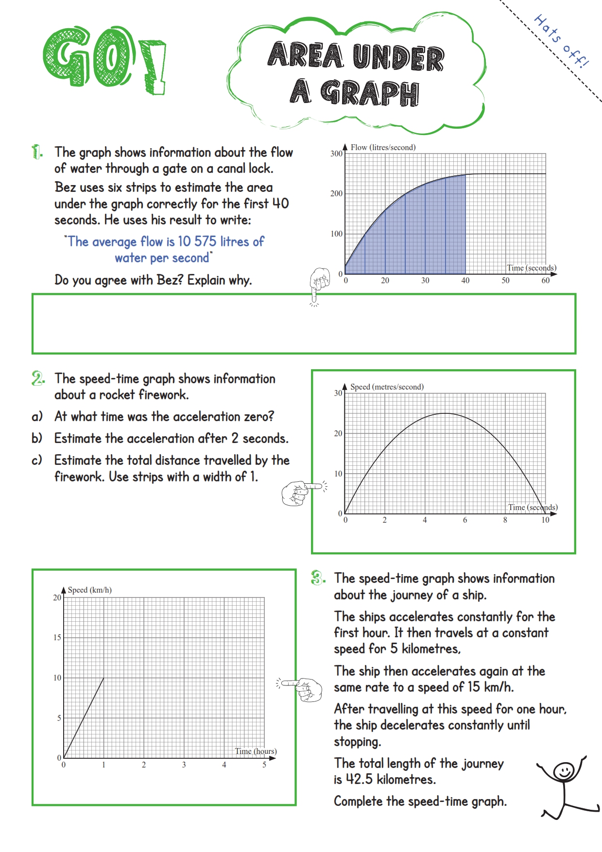 GCSE Mathematics – Higher Only - Image 2